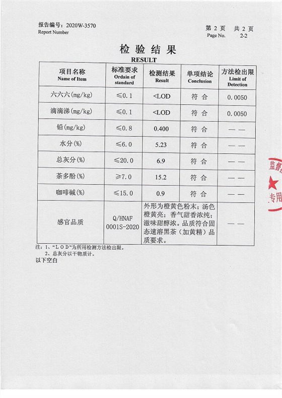 黃精茶檢測(cè)報(bào)告3 (2)